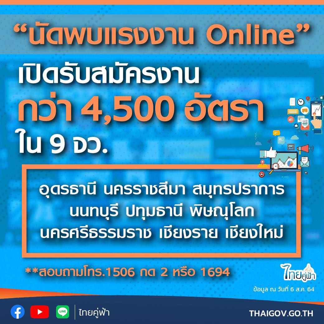 เช็กด่วน! เปิดรับสมัครงานกว่า 4,500 อัตรา เช็กตำแหน่งงานที่นี่