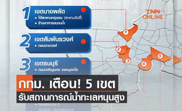 กทม. เตือน! 5 เขต เตรียมพร้อมรับสถานการณ์น้ำทะเลหนุนสูง ระหว่างวันที่  7-13 และ 20-26 พ.ย. 64
