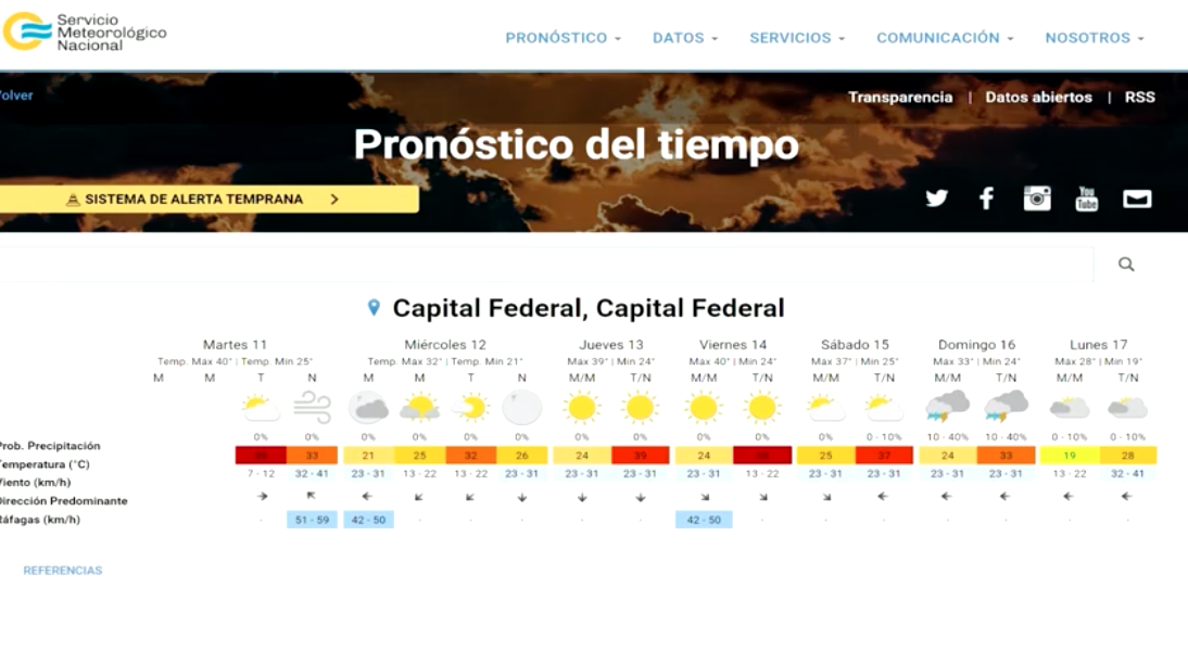 ลา นีญ่า ทำอาร์เจนตินาร้อนสุดในประวัติศาสตร์จ่อแตะ 50 องศาฯ ลา นีญ่า ทำอาร์เจนตินาร้อนสุดในประวัติศาสตร์จ่อแตะ 50 องศาฯ