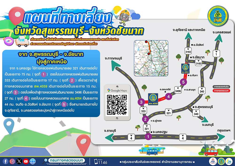 เช็กที่นี่ แนะ 7 เส้นทางเลี่ยงรถติดบนถนนสายหลักเดินทางช่วงเทศกาลสงกรานต์ 2567