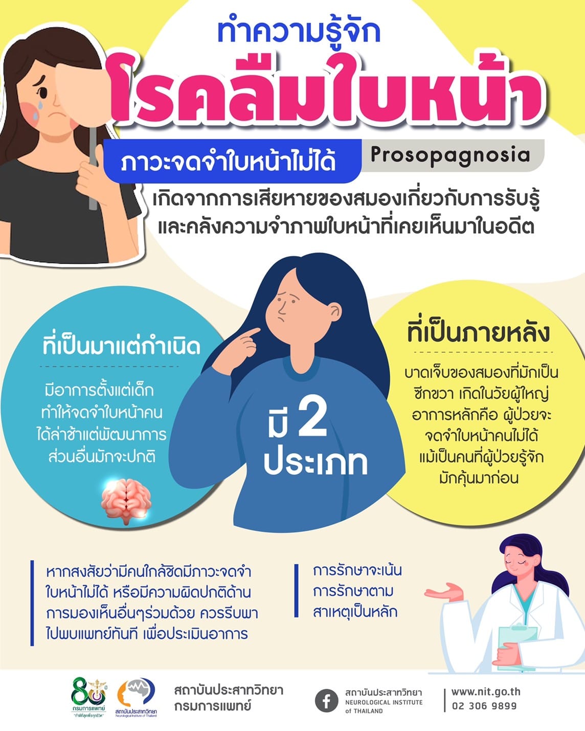 โรคลืมใบหน้า อาการเป็นอย่างไร สาเหตุเกิดจากอะไร หลัง แบรด พิตต์ กำลังเผชิญ โรคลืมใบหน้า อาการเป็นอย่างไร สาเหตุเกิดจากอะไร หลัง แบรด พิตต์ กำลังเผชิญ