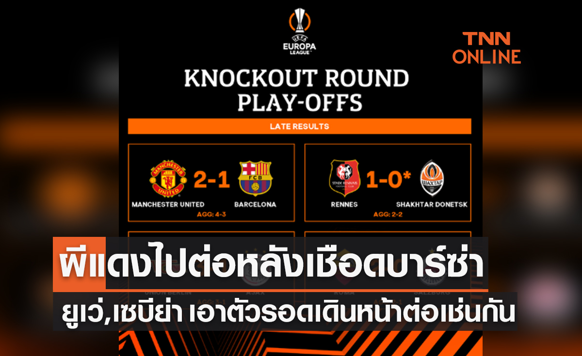 สรุปผลฟุตบอล ยูฟ่า ยูโรปาลีก 2022-23 รอบเพลย์ออฟ น็อคเอาท์ เลกสองทุกคู่ (23ก.พ.66)