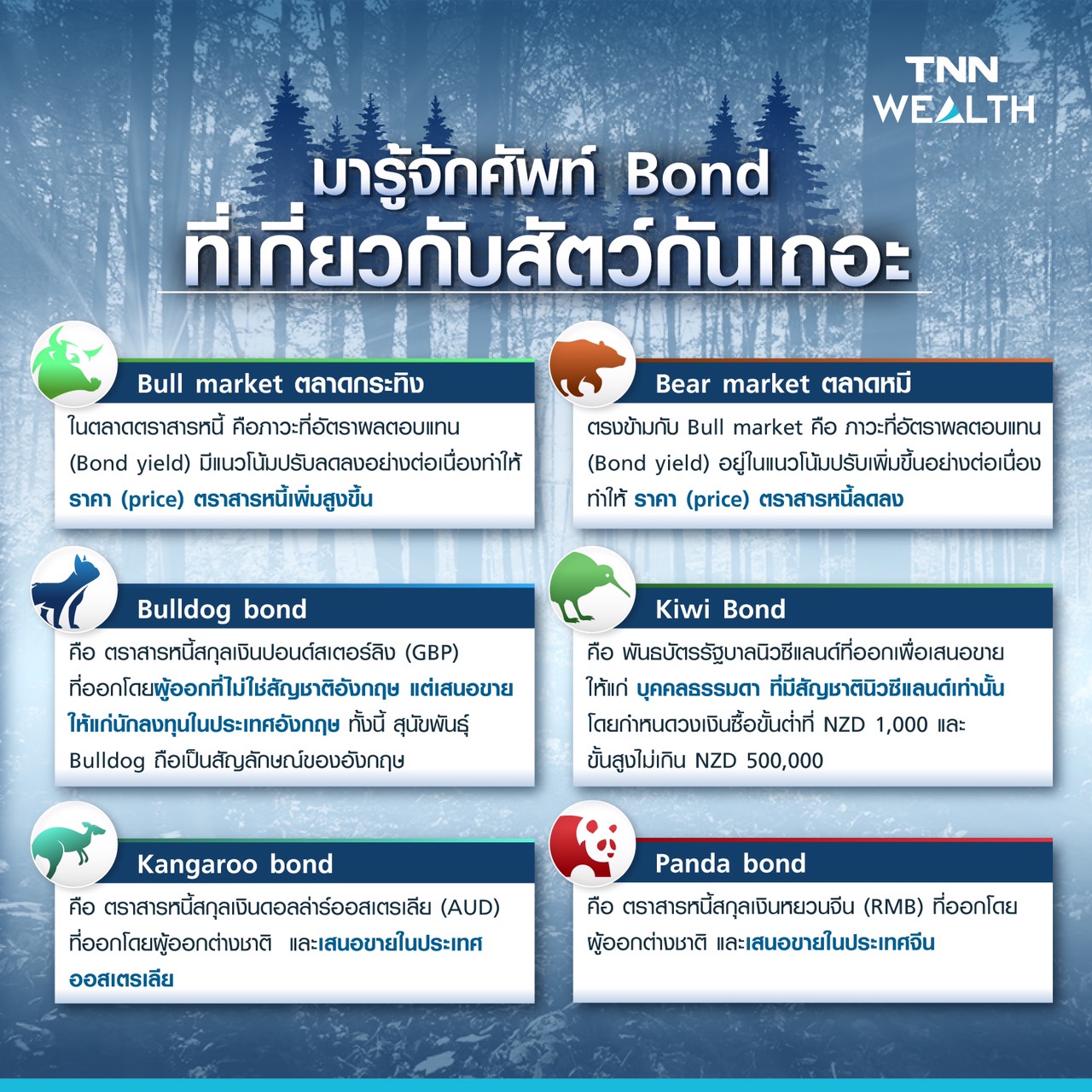  รู้จักศัพท์ Bond ที่เกี่ยวกับชื่อสัตว์มีอะไรกันบ้าง