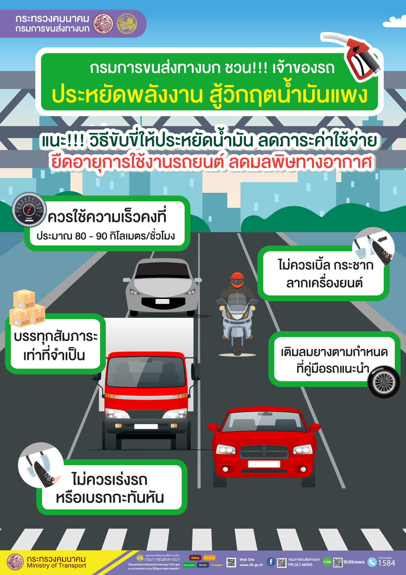 กรมการขนส่งฯ แนะ 5 เคล็ดไม่ลับ ขับรถประหยัดน้ำมัน ลดค่าใช้จ่าย ยืดอายุการใช้รถ