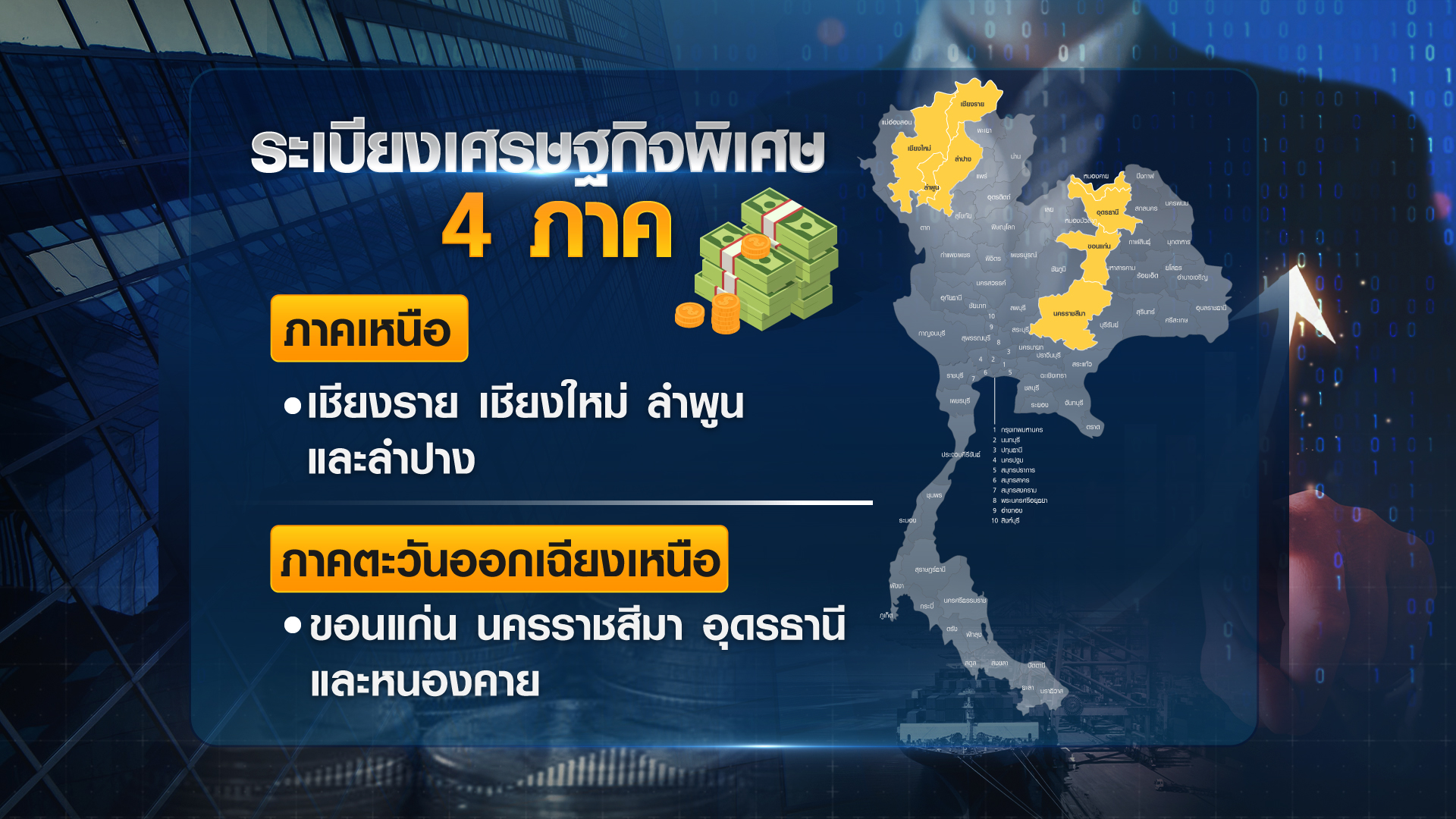 กุญแจ 9 ดอก เปิดประตูไทยสู่ศูนย์กลางเศรษฐกิจ กุญแจ 9 ดอก เปิดประตูไทยสู่ศูนย์กลางเศรษฐกิจ