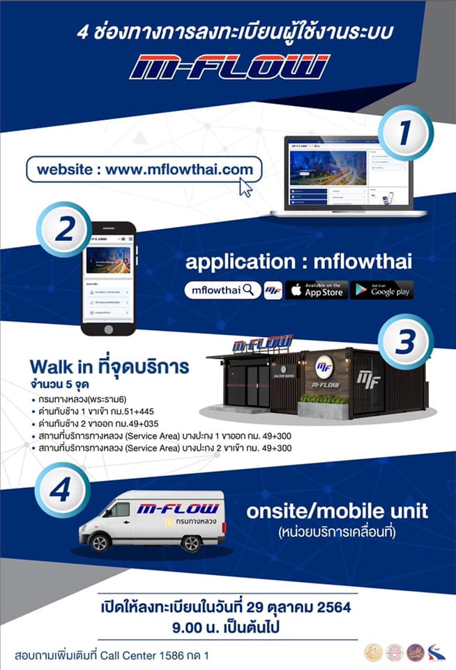 รู้จัก M-Flow เก็บค่าทางด่วนแบบไม่มีไม้กั้น ต่างจาก Easy pass อย่างไร? รู้จัก M-Flow เก็บค่าทางด่วนแบบไม่มีไม้กั้น ต่างจาก Easy pass อย่างไร?