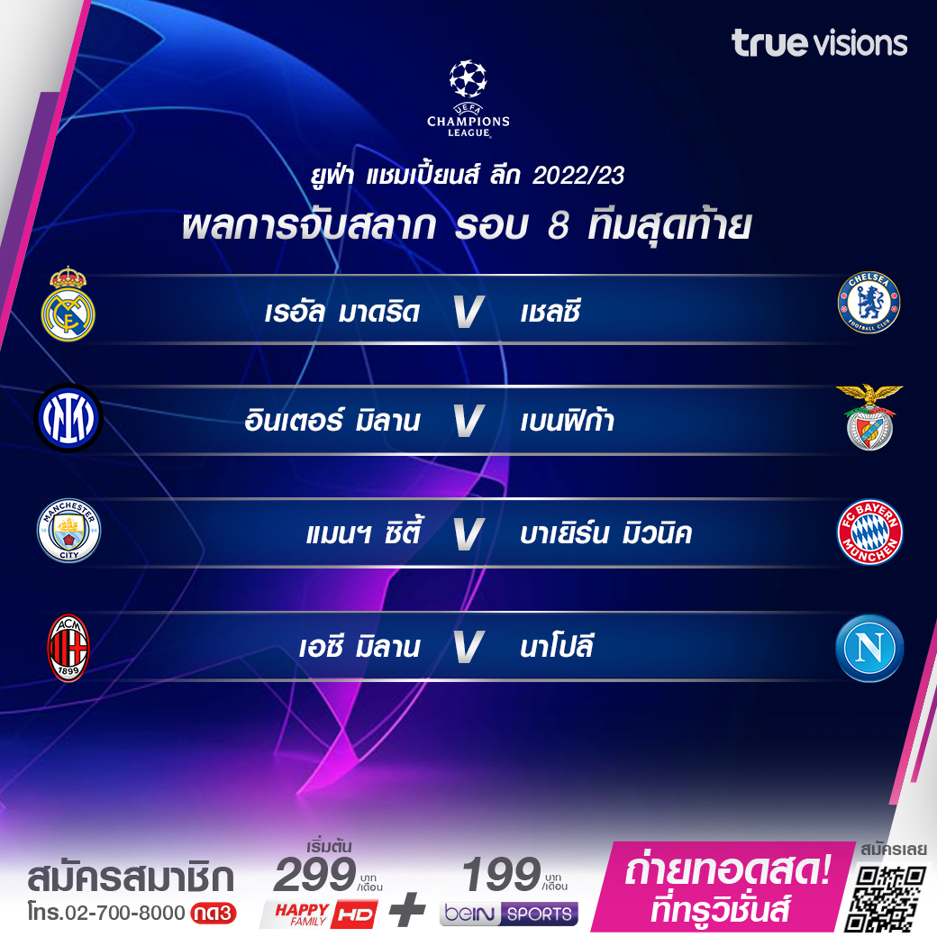 ผลจับสลากประกบคู่ฟุตบอล ยูฟ่า แชมเปี้ยนส์ลีก 2022-23 รอบ 8 ทีมสุดท้าย ผลจับสลากประกบคู่ฟุตบอล ยูฟ่า แชมเปี้ยนส์ลีก 2022-23 รอบ 8 ทีมสุดท้าย