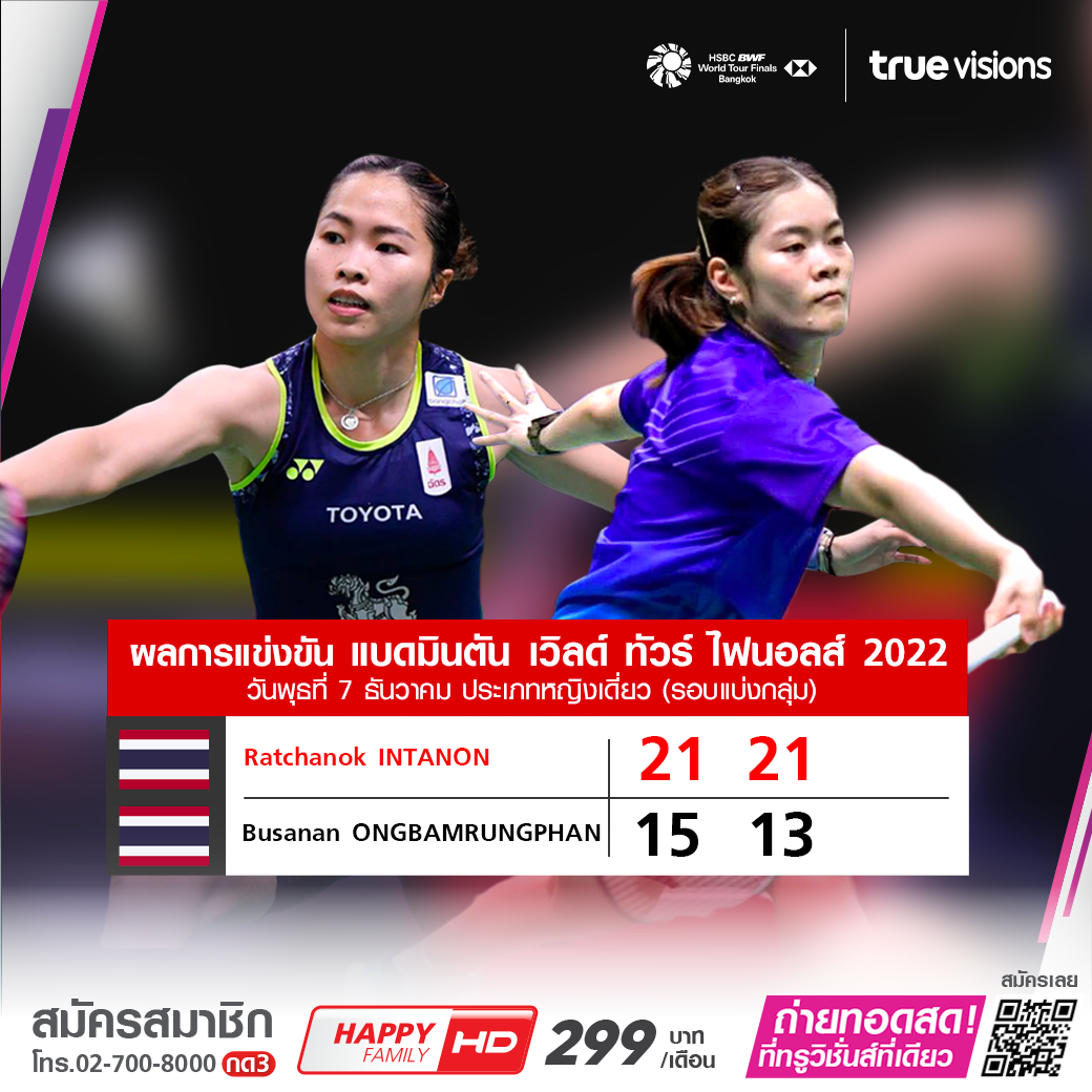 เปิดคลิปไฮไลท์ เมย์-รัชนก ประเดิมชัยขนไก่ เวิลด์ทัวร์ ไพนอลส์ 2022 