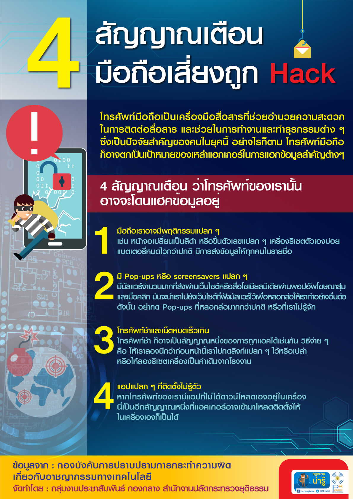 สังเกตุมือถือตัวเองด่วน!  4 สัญญาณเตือนโทรศัพท์กำลังถูกแฮก