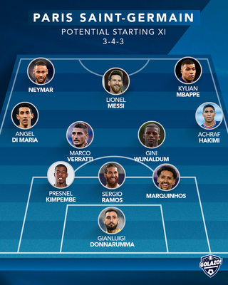 จำลองจัดทีม 'ปารีสฯ 2021' ยุคสามประสาน 'เมส-เนย์-เป้' จำลองจัดทีม 'ปารีสฯ 2021' ยุคสามประสาน 'เมส-เนย์-เป้'