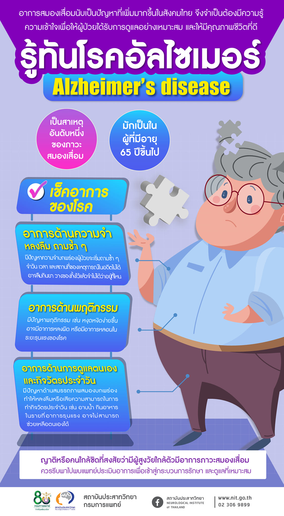 โรคอัลไซเมอร์ หากป่วยอาการระยะแรกเป็นอย่างไร รักษาหายหรือไม่?