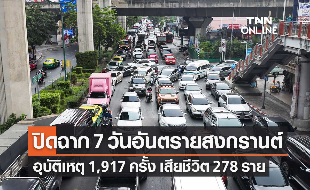 ปิดฉาก 7 วันอันตรายสงกรานต์! เกิดอุบัติเหตุ 1,917 ครั้ง เสียชีวิต 278 ราย