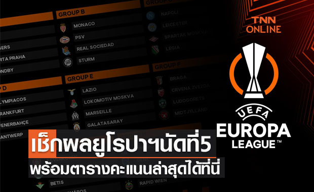 สรุปผลการแข่งขันฟุตบอล 'ยูโรปาลีก 2021-22' พร้อมตารางคะแนนหลังจบนัดที่ห้า