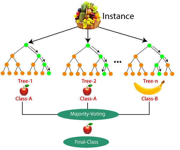 AI ใช้ช่วยวัยรุ่นที่มีปัญหาทำร้ายตัวเองได้ สร้างแนวทางรักษาใหม่ในด้านจิตเวช AI ใช้ช่วยวัยรุ่นที่มีปัญหาทำร้ายตัวเองได้ สร้างแนวทางรักษาใหม่ในด้านจิตเวช