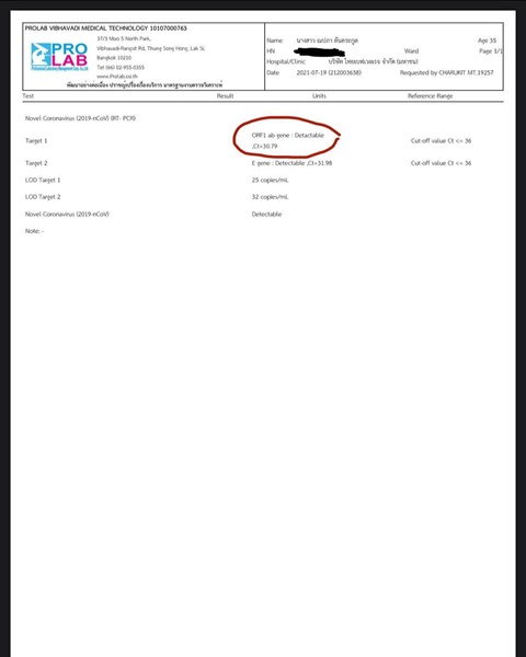 บุ๊คโกะ ต้องกักตัวอีกรอบ!! หลังใกล้ชิด แพท ณปภา บุ๊คโกะ ต้องกักตัวอีกรอบ!! หลังใกล้ชิด แพท ณปภา