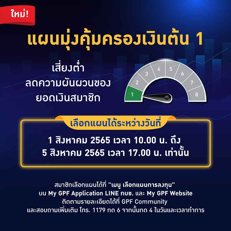 เปิดแผนลงทุน กบข. เน้นลงทุนในตราสารหนี้ภาครัฐ ตั้งรับตลาดผันผวน