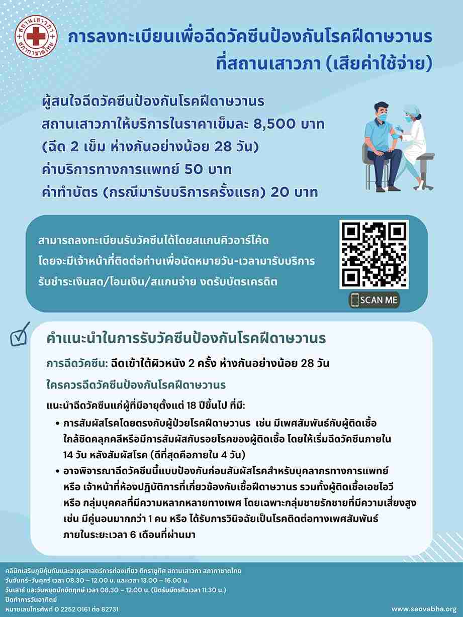 วัคซีนป้องกันฝีดาษลิง! เปิดลงทะเบียนแล้ว เริ่มฉีดตั้งแต่ 1 มีนาคม 2567