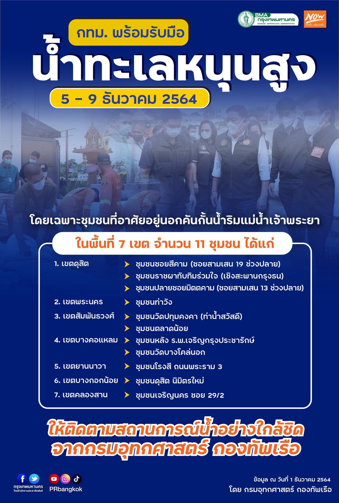 เช็กด่วนพื้นที่ไหนบ้าง กทม.แจ้งเตือนชุมชนนอกคันกั้นน้ำ7เขต ระวังน้ำทะเลหนุน