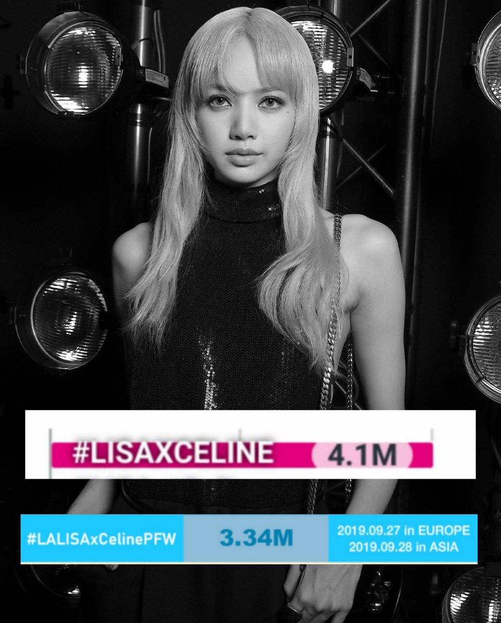 LISAXCELINE สร้างสถิติแฮชแท็กแฟชั่นไอดอลเอเชียที่ถูกทวิตมากที่สุดเท่าที่เคยมีมา