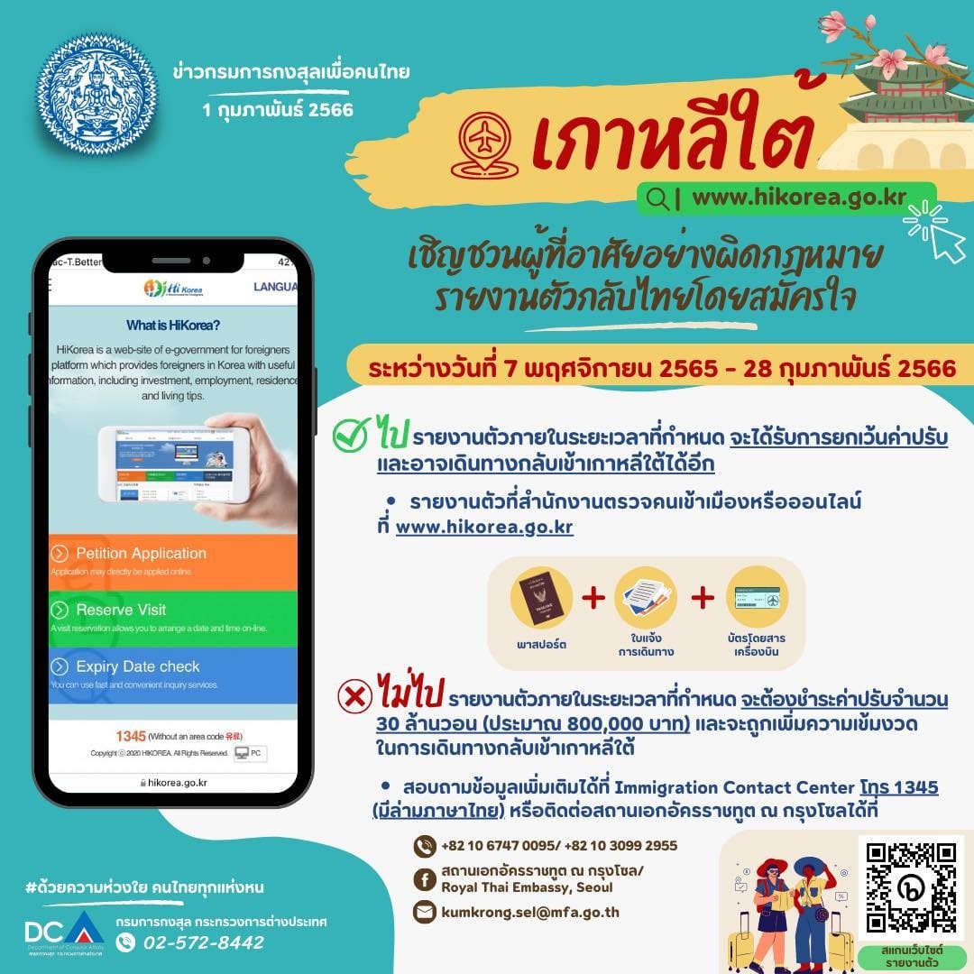 “ผีน้อย”เกาหลีรายงานตัวกลับไทยได้ถึง 28 ก.พ. ไม่งั้นเจอปรับอ่วม