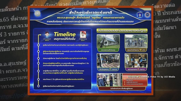 อัยการสั่งฟ้อง ครูเทียม กรรมการรายการดัง ข้อหาล่วงละเมิดเด็ก   (มีคลิป)