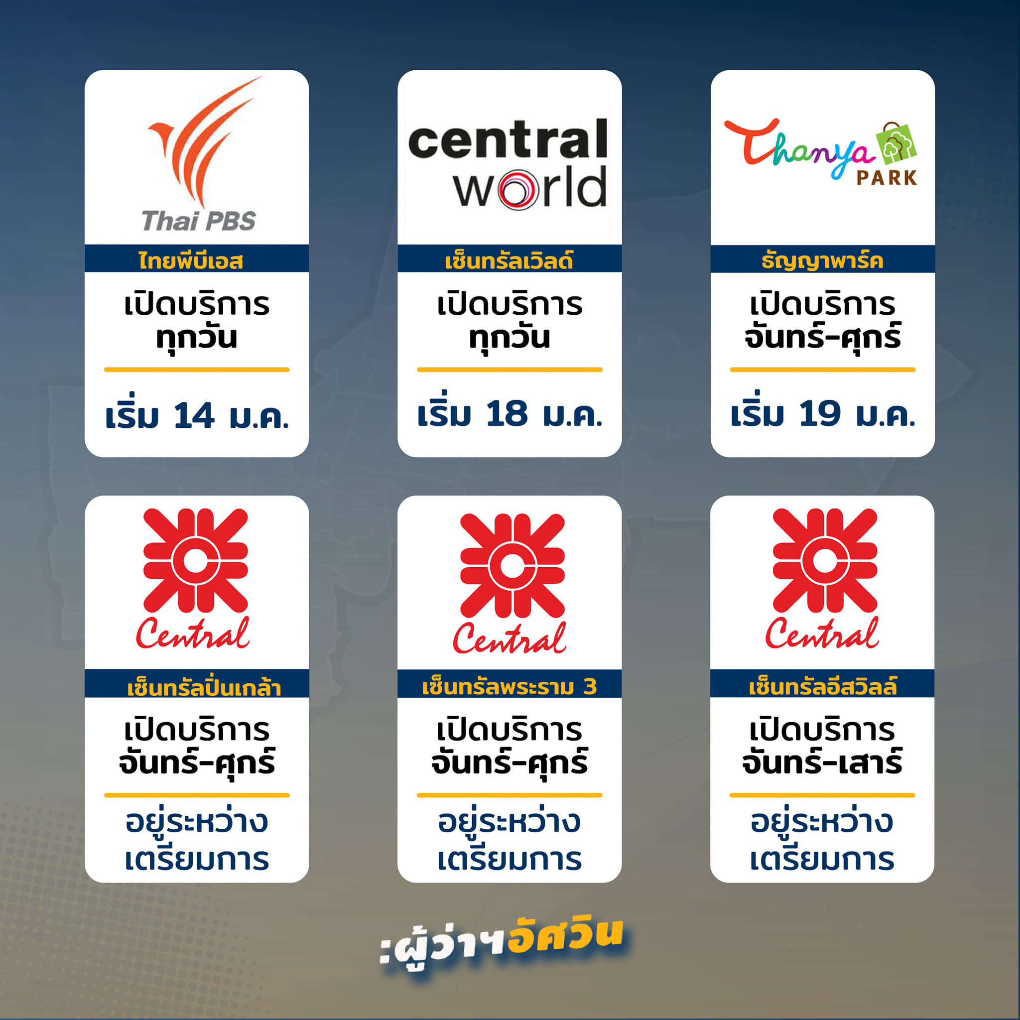 กทม.พร้อมเปิดเพิ่ม 6 จุดฉีดวัคซีนโควิด-19 นอกสถานพยาบาล กทม.พร้อมเปิดเพิ่ม 6 จุดฉีดวัคซีนโควิด-19 นอกสถานพยาบาล
