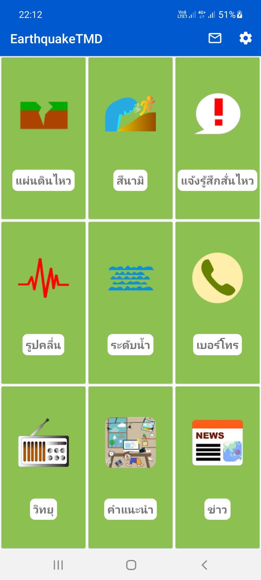 ชี้เป้า “แอปฯแจ้งเตือนแผ่นดินไหว” รู้ทันภัยพิบัติ-รวมเบอร์ฉุกเฉิน