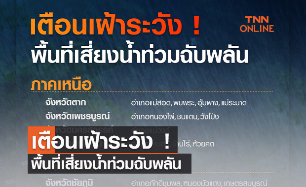เตือนเฝ้าระวัง ! พื้นที่เสี่ยงน้ำท่วมฉับพลัน