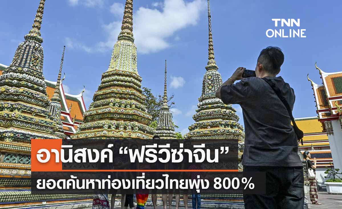 “ฟรีวีซ่าจีน” สื่อนอกตีข่าวท่องเที่ยวไทยคึกคัก ยอดค้นหาทริปพุ่ง 800%
