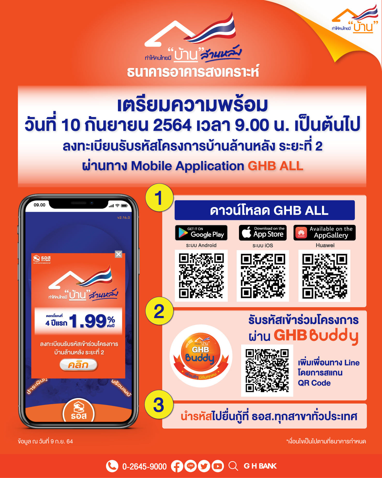 เริ่มวันนี้! ธอส.เปิดลงทะเบียนโครงการ บ้านล้านหลัง เฟส 2 กู้ 1.2 ล้าน ผ่อน 5 พัน 84 งวด