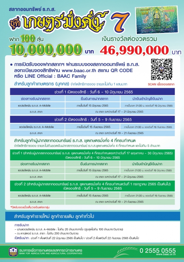 สลาก ธ.ก.ส. เตรียมเปิดจอง ช่วงที่ 2 ก.ย.นี้ วันไหนเช็กเลยที่นี่! สลาก ธ.ก.ส. เตรียมเปิดจอง ช่วงที่ 2 ก.ย.นี้ วันไหนเช็กเลยที่นี่!