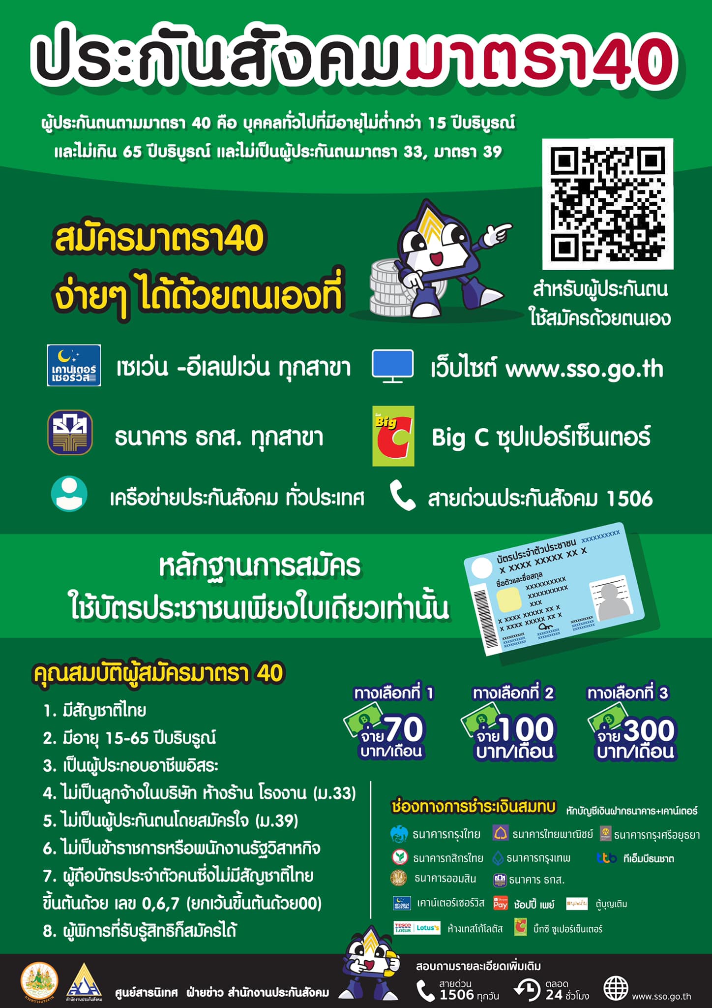 เช็กให้ชัวร์! คุณเป็นผู้ประกันตนประเภทไหน