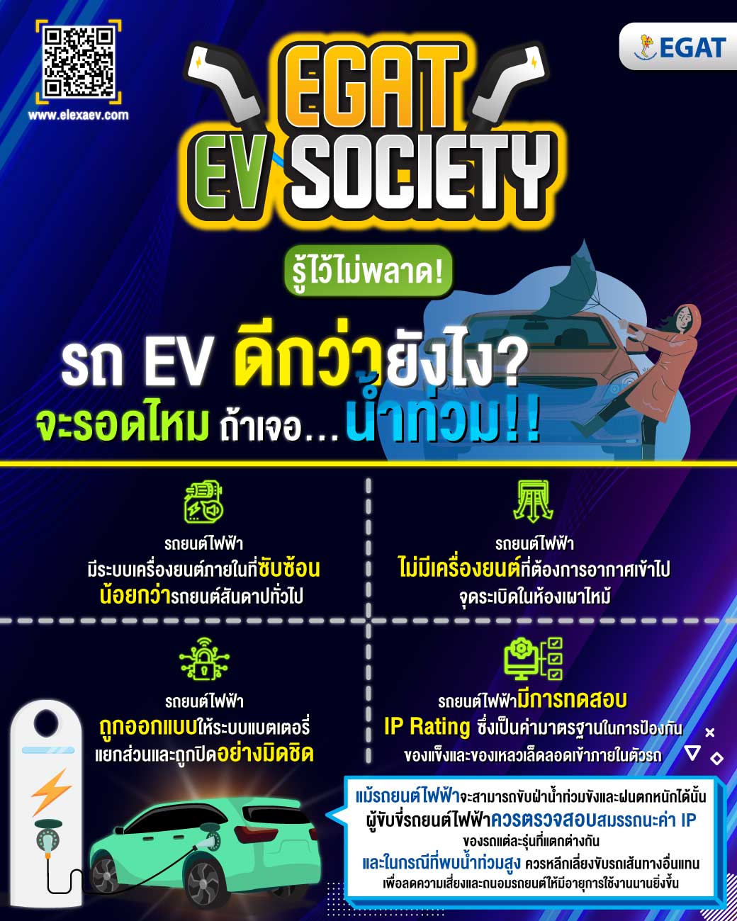 รถยนต์ไฟฟ้า รถ EV ลุยน้ำท่วม จะรอดไหม? รถยนต์ไฟฟ้า รถ EV ลุยน้ำท่วม จะรอดไหม?