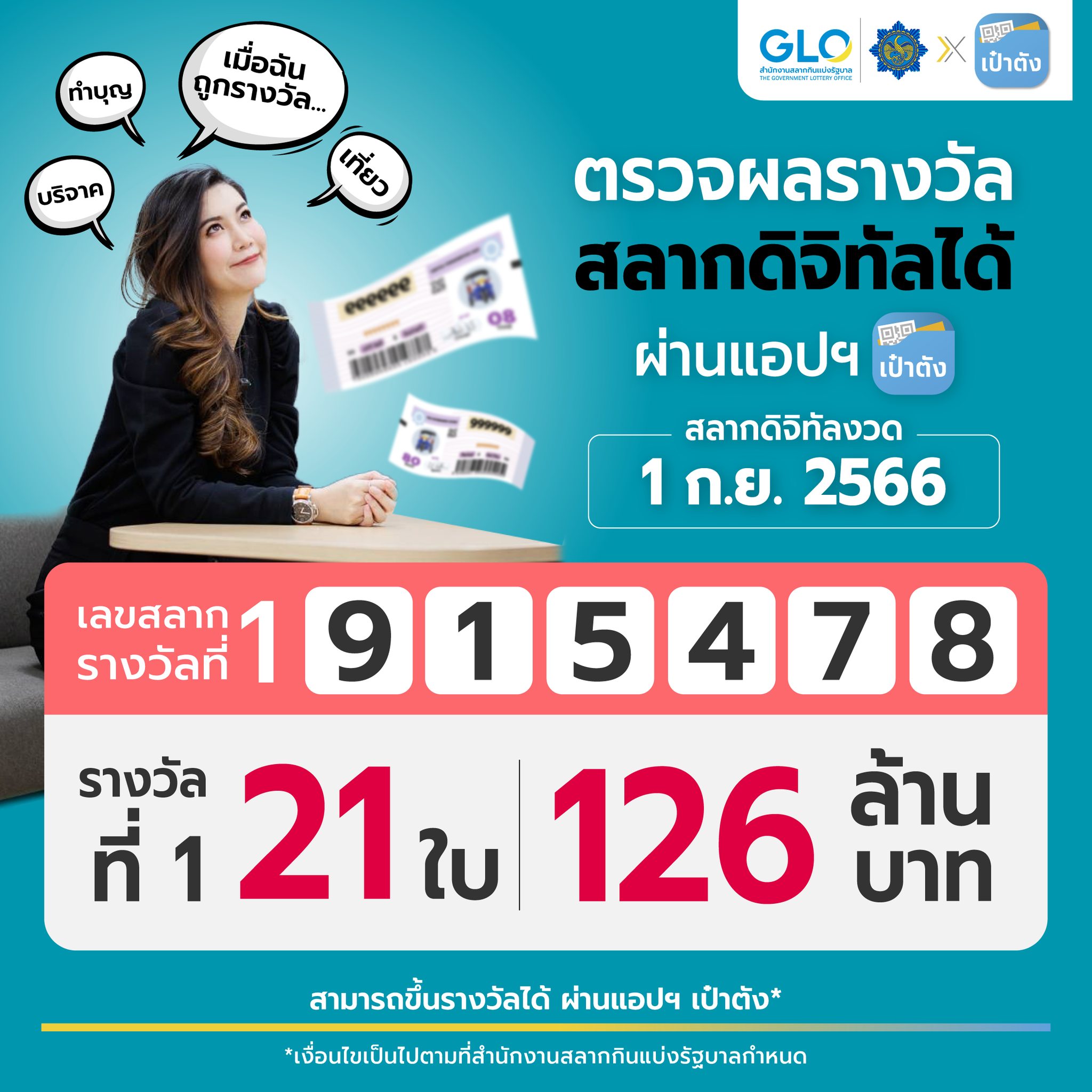 ตรวจหวย สลากดิจิทัล งวด 1 กันยายน 2566 ถูกรางวัลที่ 1 รวม 21 ใบ 126 ล้าน!
