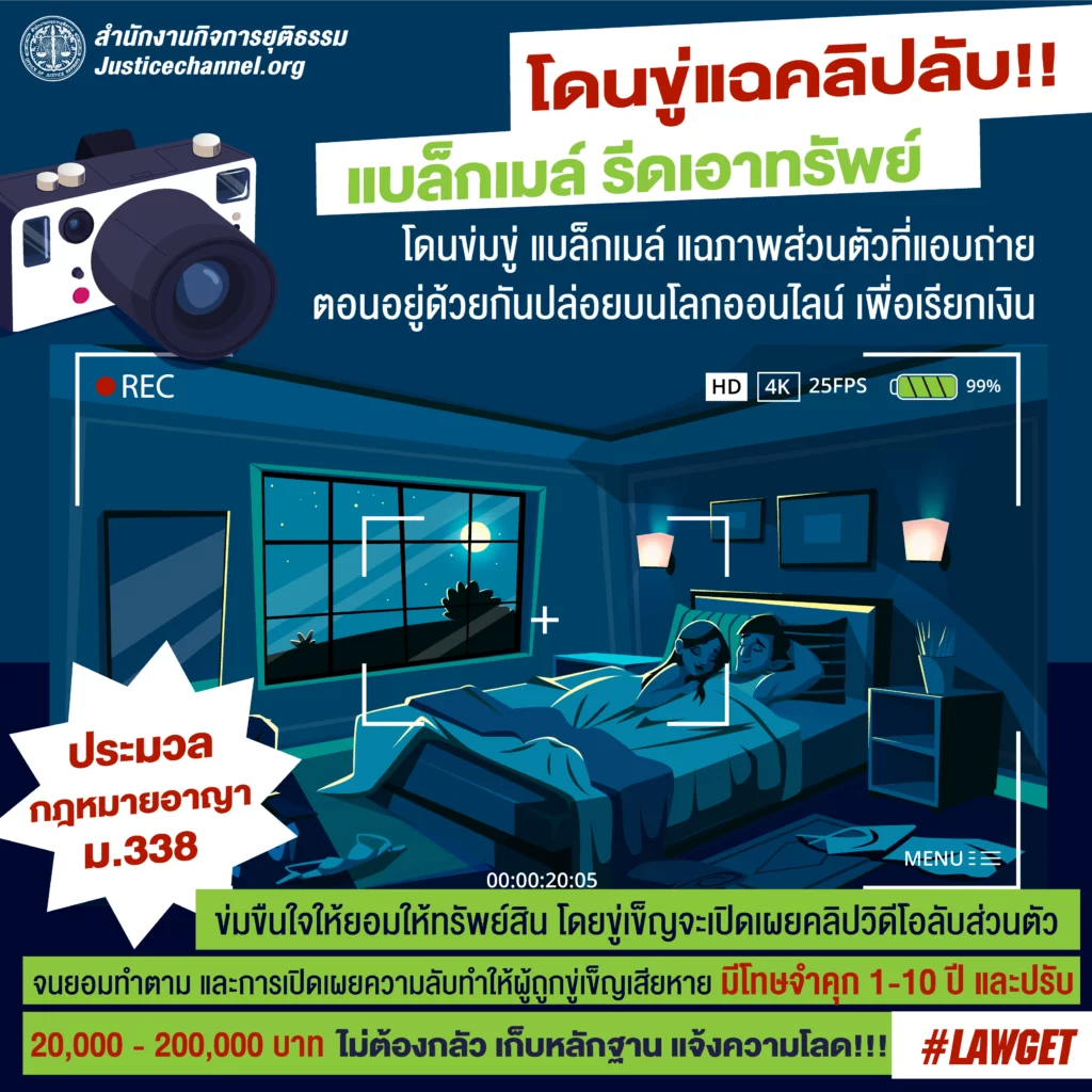 เปิดข้อกฎหมาย โดนขู่แบล็กเมล์ปล่อยภาพเปลือย กรรโชกทรัพย์ โทษหนักคุก 10 ปี 