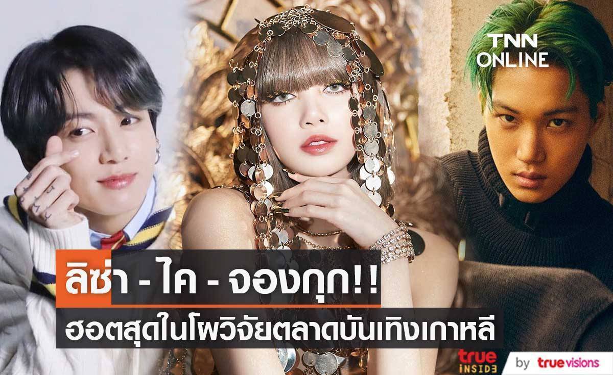 ลิซ่า - ไค - จองกุก!! ฮอตสุดในผลวิจัยคำสำคัญของวงการบันเทิงเกาหลี (มีคลิป)