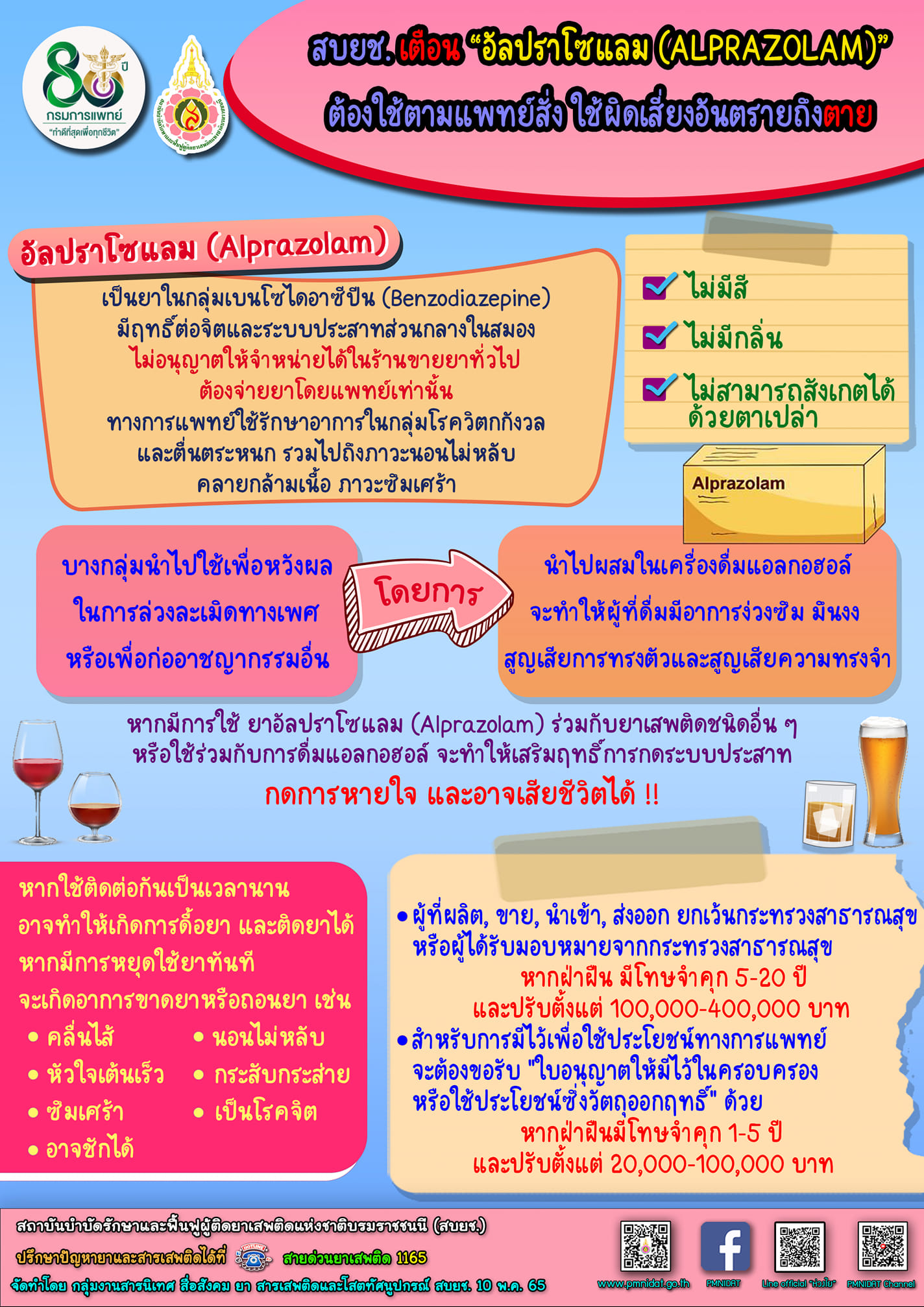เตือน! ยา Alprazolam (อัลปราโซแลม) ต้องใช้ตามแพทย์สั่ง ใช้ผิดเสี่ยงเสียชีวิต เตือน! ยา Alprazolam (อัลปราโซแลม) ต้องใช้ตามแพทย์สั่ง ใช้ผิดเสี่ยงเสียชีวิต