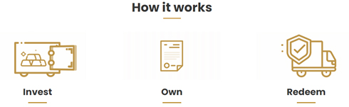 xBullion ทองคำดิจิทัลรูปแบบใหม่ การเปลี่ยนแปลงครั้งใหญ่วงการทองคำ xBullion ทองคำดิจิทัลรูปแบบใหม่ การเปลี่ยนแปลงครั้งใหญ่วงการทองคำ