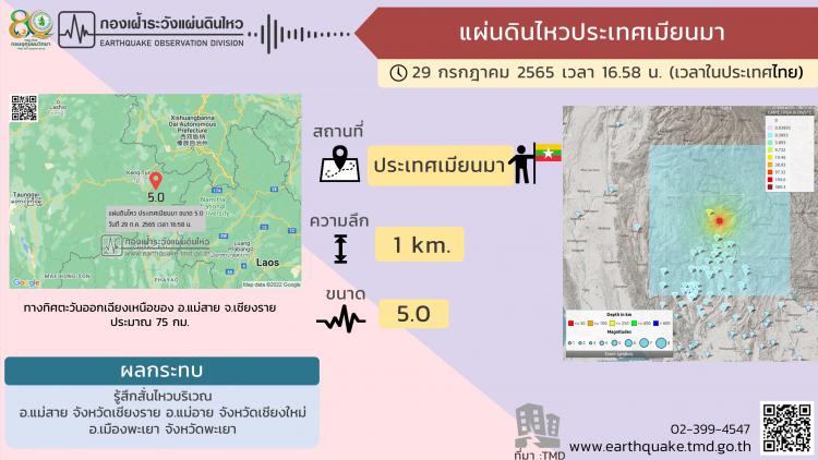 แผ่นดินไหวเมียนมา ขนาด 5.0 สะเทือนถึง 3 จังหวัดภาคเหนือของไทย!