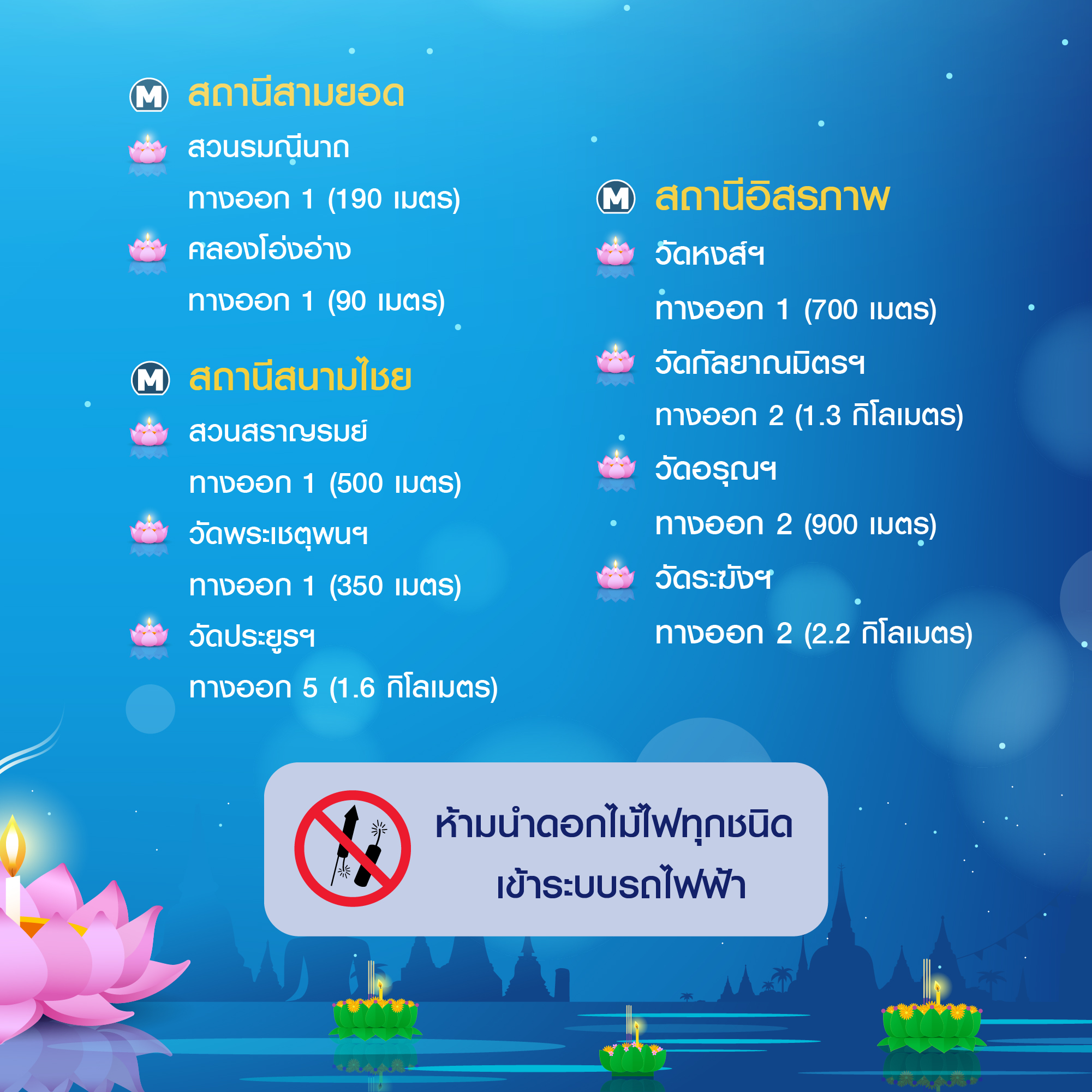 เปิดพิกัดเที่ยวงาน วันลอยกระทง 2565 ตามแนวรถไฟฟ้า BTS-MRT เปิดพิกัดเที่ยวงาน วันลอยกระทง 2565 ตามแนวรถไฟฟ้า BTS-MRT