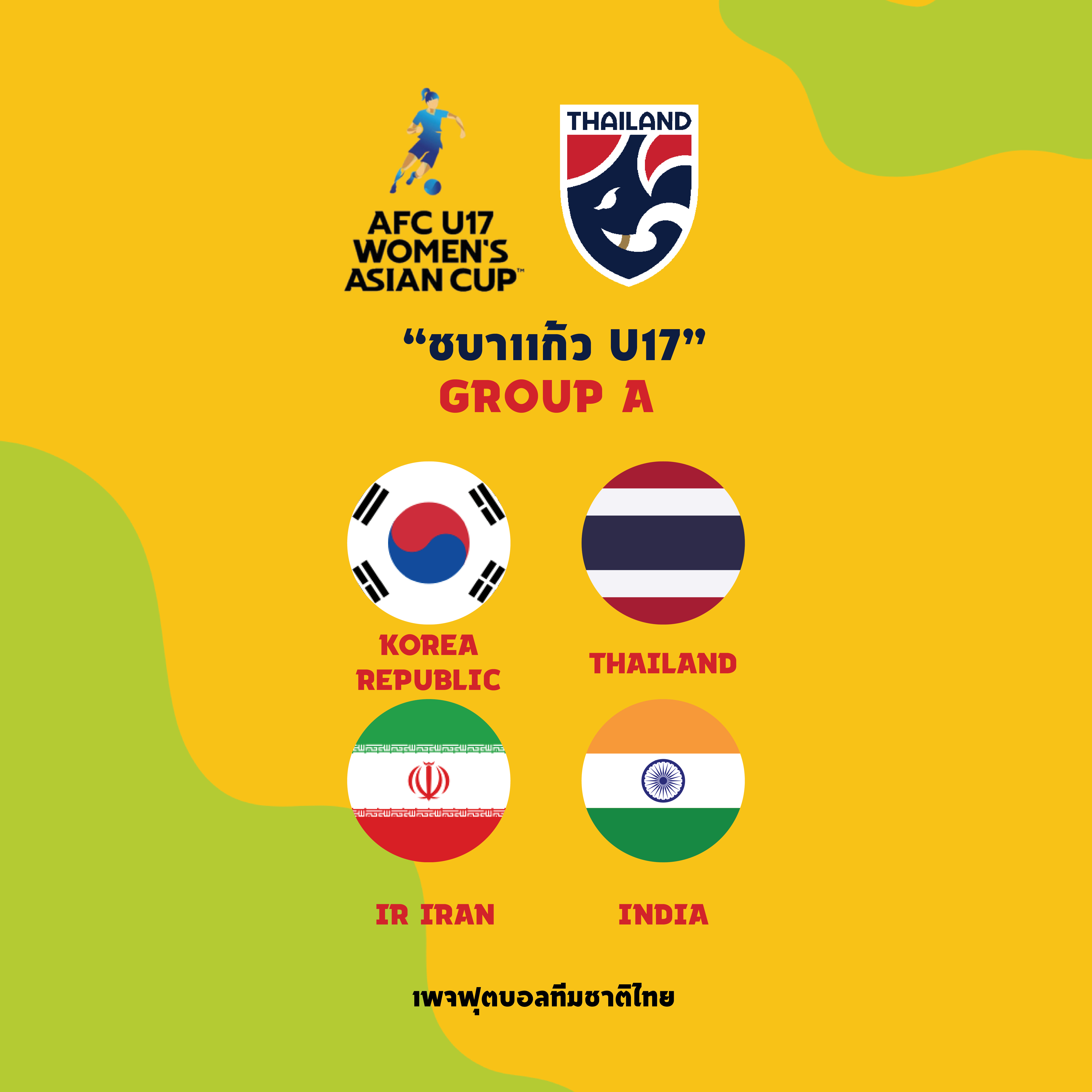 ผลจับสลากแบ่งกลุ่มฟุตบอลหญิง U17ปี ชิงแชมป์เอเชีย 2024 รอบคัดเลือก รอบสอง
