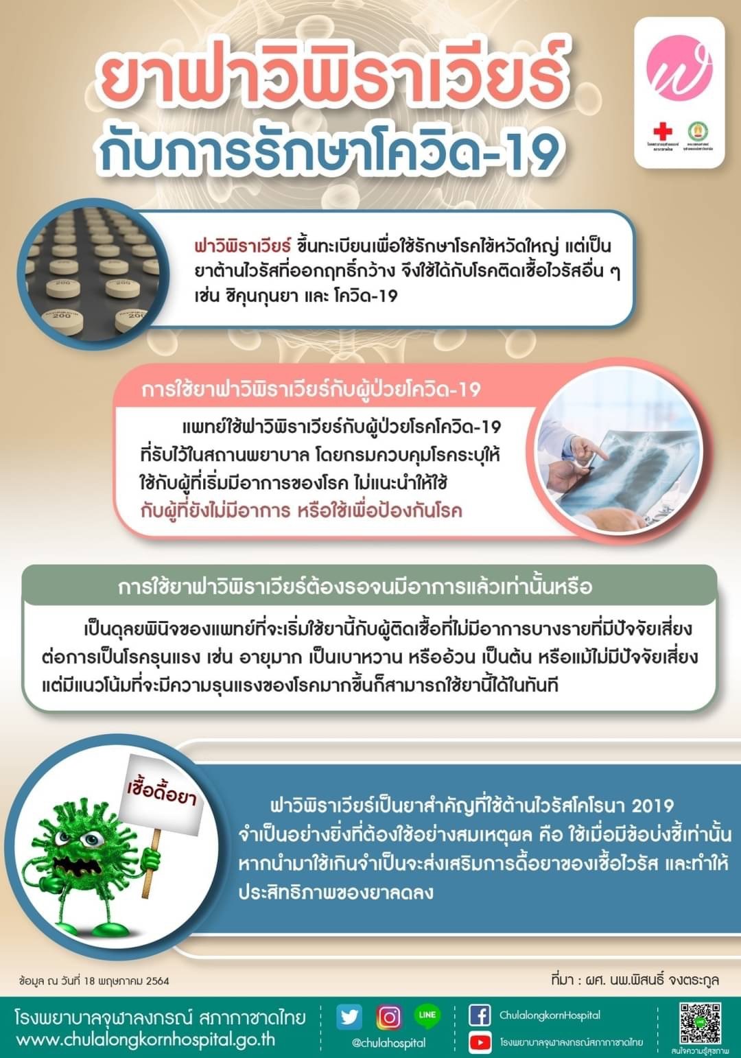 ฟาวิพิราเวียร์ ยาสำคัญรักษาโควิด-19 ทำไมบางถึงใช้ไม่ได้กับผู้ป่วยทุกราย? ฟาวิพิราเวียร์ ยาสำคัญรักษาโควิด-19 ทำไมบางถึงใช้ไม่ได้กับผู้ป่วยทุกราย?