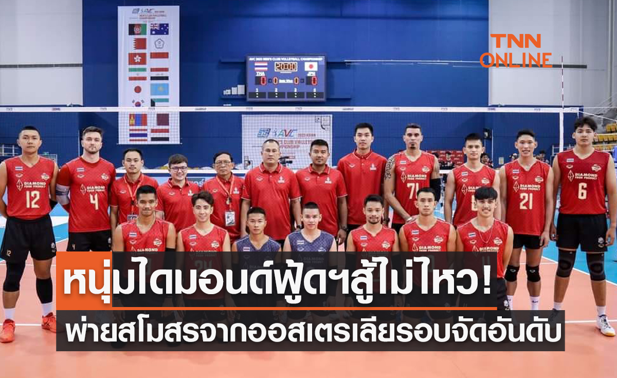ผลวอลเลย์บอล สโมสรชิงแชมป์เอเชีย 2023 รอบจัดอันดับ 9-16 นัดแรก แคนเบอร์รา ฮีท พบ ไดมอนด์ฟู้ดฯ