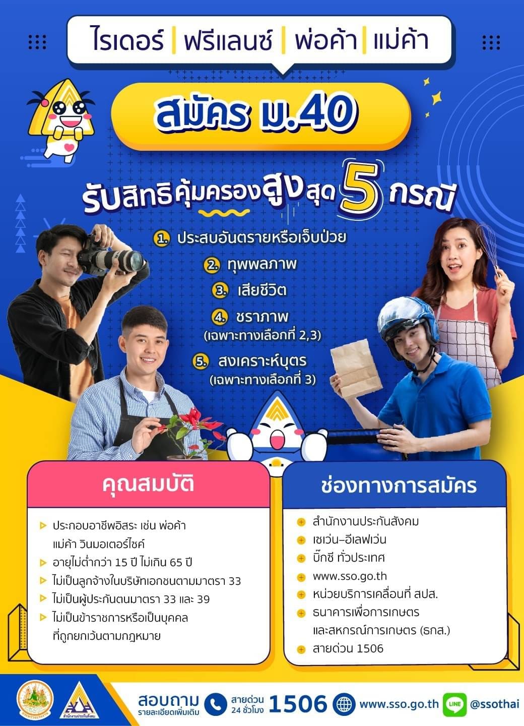 ไรเดอร์-ฟรีแลนซ์-พ่อค้า-แม่ค้า สมัครประกันสังคมม.40 รับสิทธิคุ้มครองสูงสุด 5 กรณี ไรเดอร์-ฟรีแลนซ์-พ่อค้า-แม่ค้า สมัครประกันสังคมม.40 รับสิทธิคุ้มครองสูงสุด 5 กรณี
