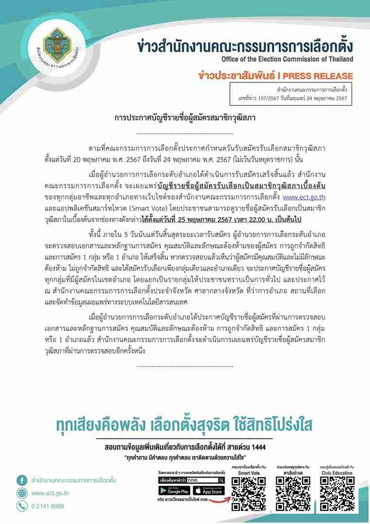 ยอดสมัคร สมาชิกวุฒิสภา (สว.) ผ่านคุณสมบัติ 48,117 คน ดูรายชื่อทั้งหมดได้คืนนี้ 4 ทุ่ม ยอดสมัคร สมาชิกวุฒิสภา (สว.) ผ่านคุณสมบัติ 48,117 คน ดูรายชื่อทั้งหมดได้คืนนี้ 4 ทุ่ม