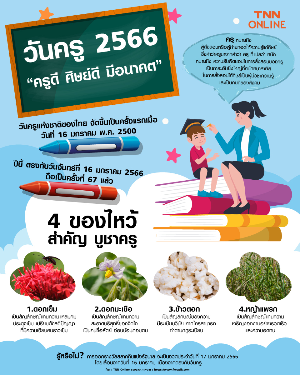 ดอกไม้ไหว้ครู มีอะไรบ้าง? พร้อมความหมาย ดูเลยที่นี่ก่อนถึงวันครู 2566