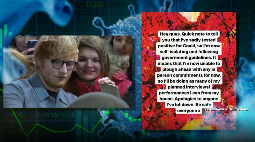 บันเทิงเทศ ปรับตัวรับ COVID-19