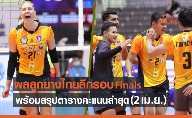 ขาดลอยทุกคู่! สรุปผล 'วอลเลย์บอลไทยลีก' Finals วันแรก (2 เม.ย. 64)
