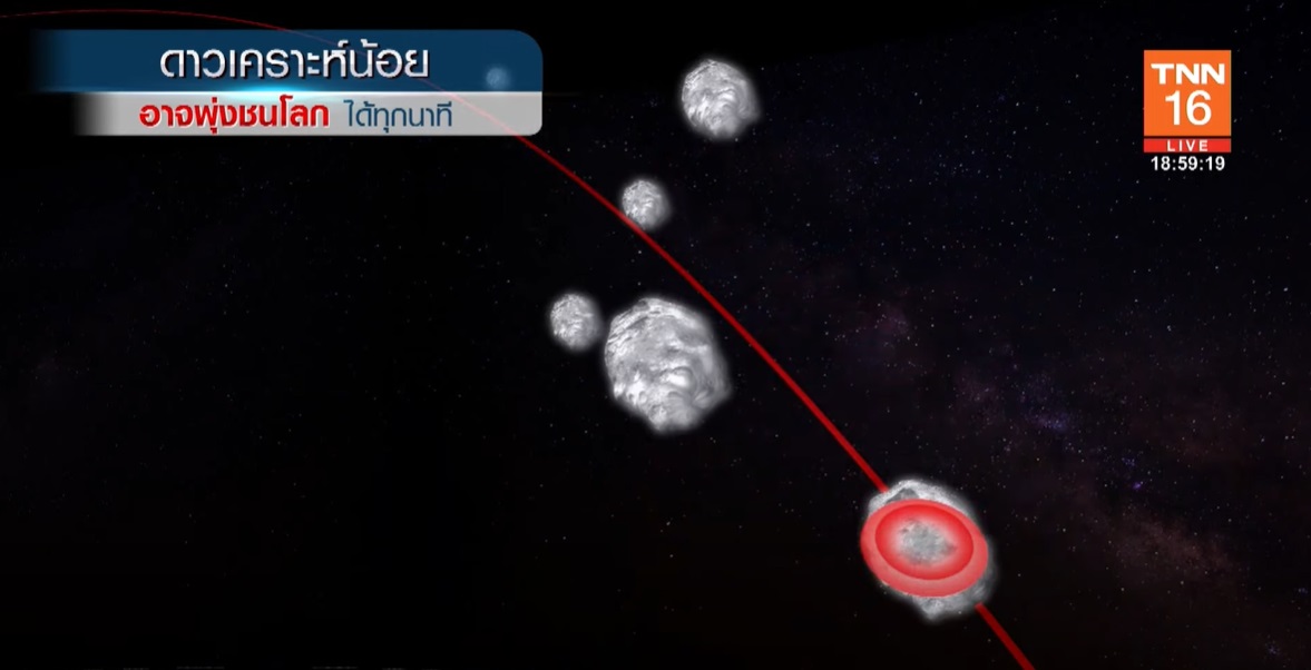 เตือน ดาวเคราะห์น้อยล่องหน พุ่งชนโลกได้ทุกนาที ไม่มีใครมองเห็นล่วงหน้า เตือน ดาวเคราะห์น้อยล่องหน พุ่งชนโลกได้ทุกนาที ไม่มีใครมองเห็นล่วงหน้า