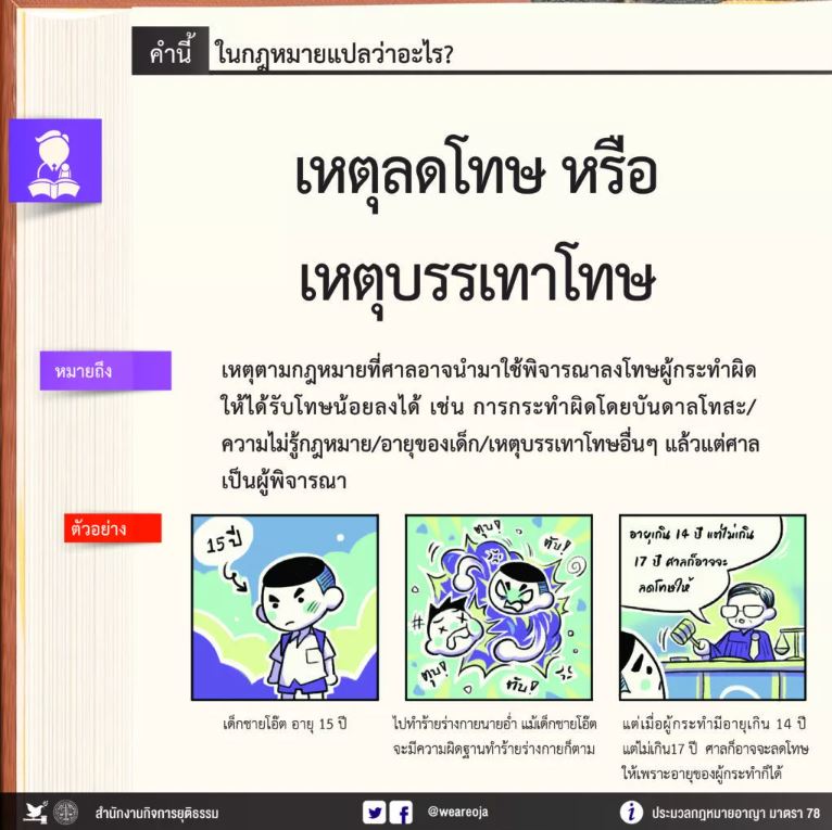 การลดโทษผู้ต้องขัง หรือ บรรเทาโทษ ต้องเข้าเงื่อนไขใน 7 ข้อ มีอะไรบ้าง